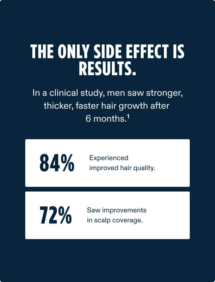 Nutrafol Glass Men's Hair Growth Supplement - 120 Capsules